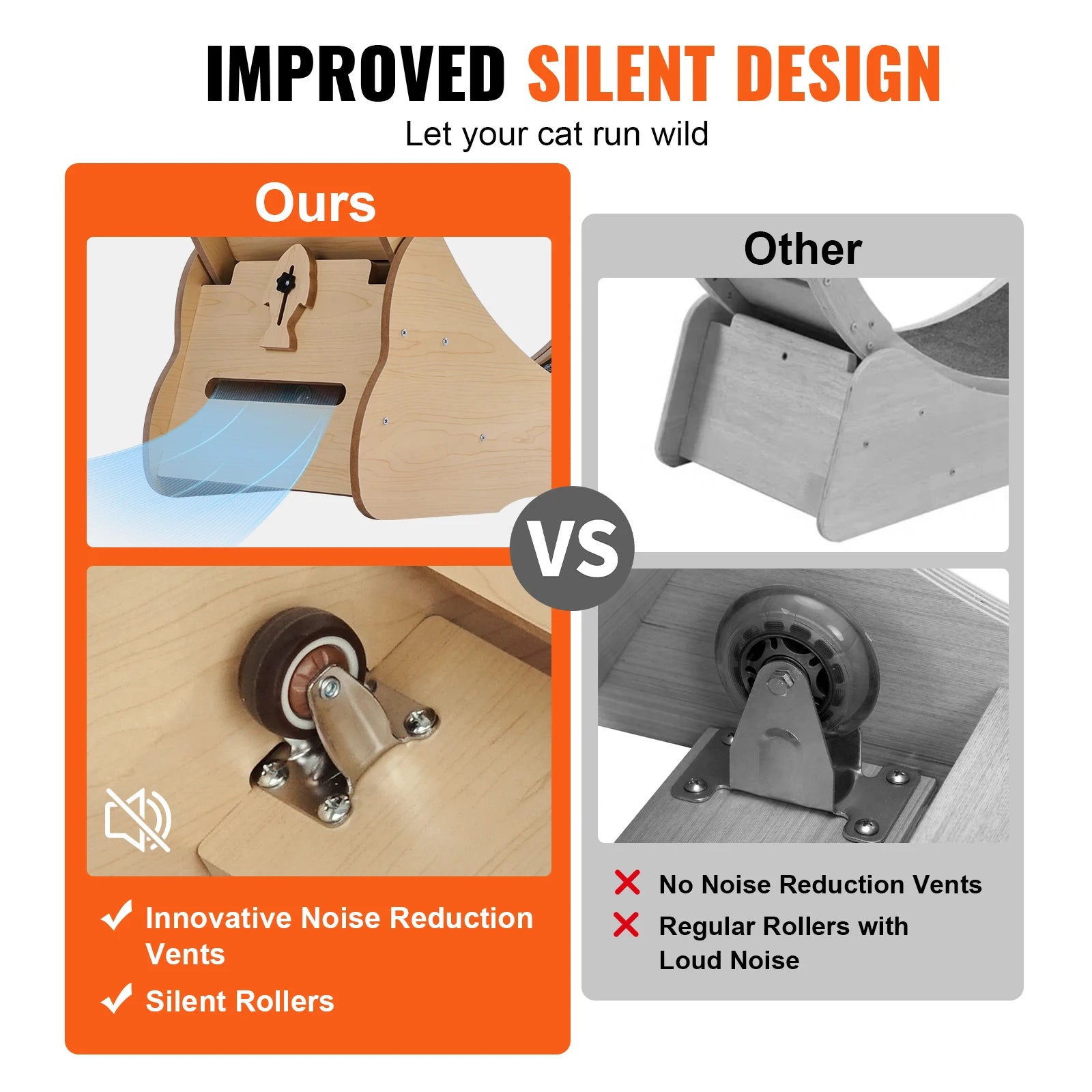 SucceBuy Cat Exercise Wheel